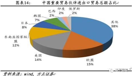 金砖国家助力“一带一路” 厦门迎来新机遇