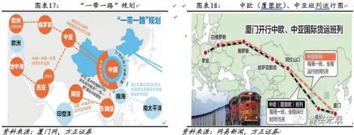 金砖国家助力“一带一路” 厦门迎来新机遇